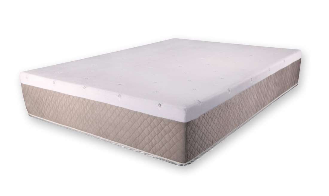 memory foam mattress facts